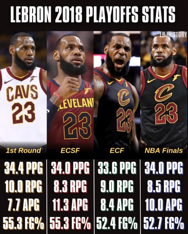 九游-关于詹姆斯连续十二场比赛得分超过回归赛场，德国队挑战极限！的信息